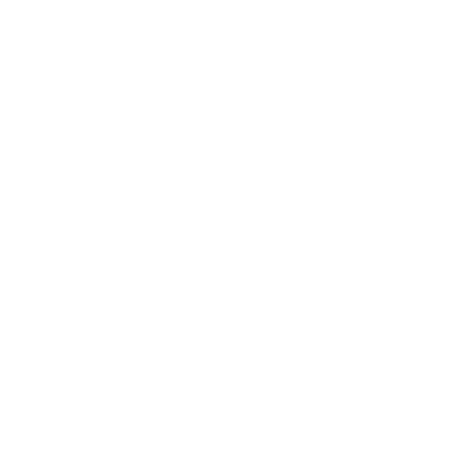 SDG 12 Rating