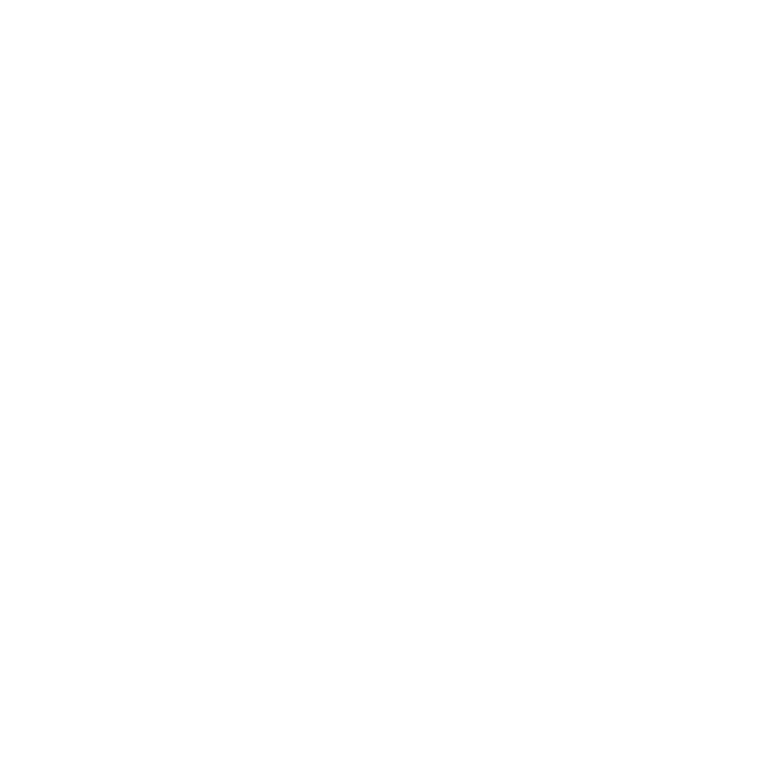 SDG 5 Rating