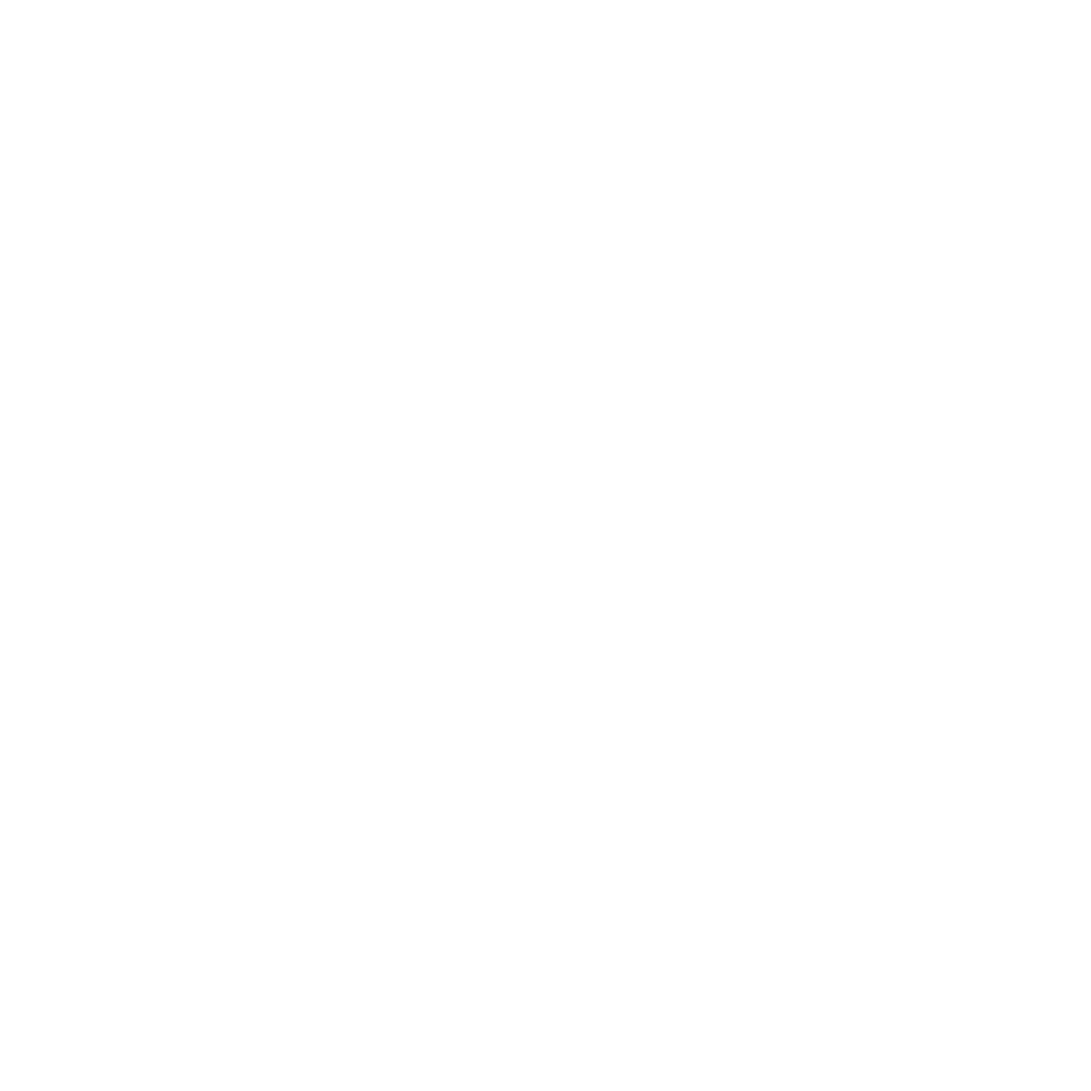 SDG 6 Rating